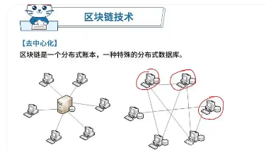 Monad是什么 ? Monad主网发布日期和空投是什么时候 ?