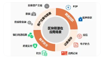 云挖矿平台有哪些 ? 6个最佳比特币和狗狗币云挖矿平台介绍