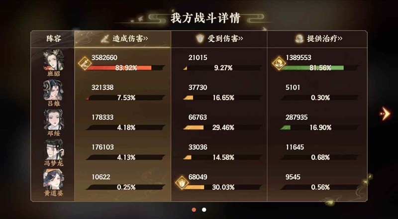 《忘川风华录》幽墟可净灵万能阵容介绍