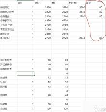 无限暖暖家园系统如何赚钱