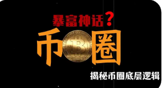 问题汇总：传统金融的深度流动性问题是加密货币的隐性结构风险?