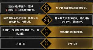 地下城堡4角色天赋如何选择