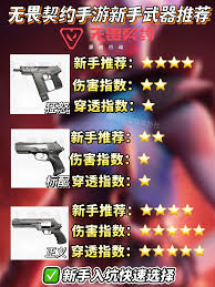 无畏契约手游新手适合用什么武器