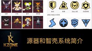 伊瑟游戏角色源器和智壳怎么选