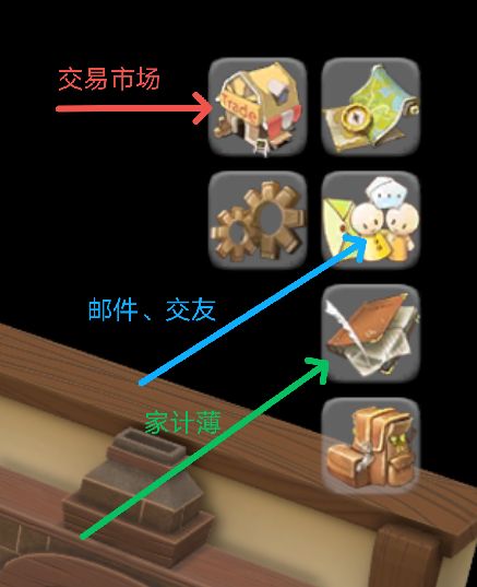 牧场气息游戏场景与基操指南