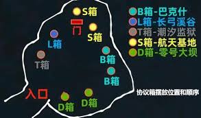 三角洲黄金鸟窝如何获取