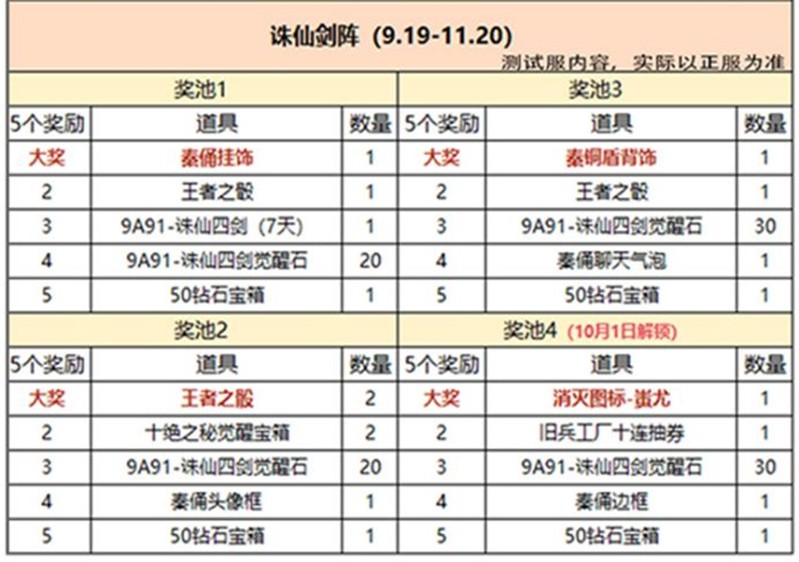 《穿越火线手游》诛仙剑阵获取攻略