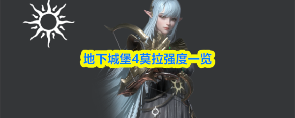 地下城堡4莫拉强度一览