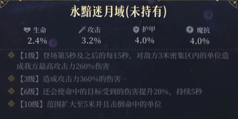 《不朽箴言》图腾系统玩法介绍