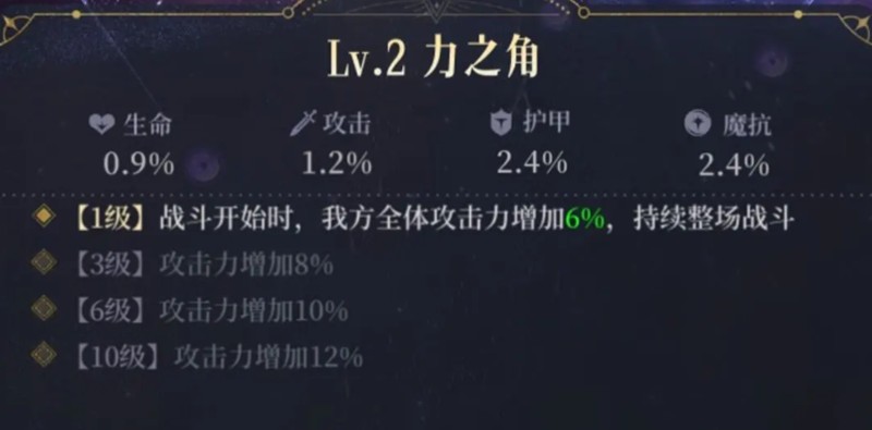 《不朽箴言》图腾系统玩法介绍