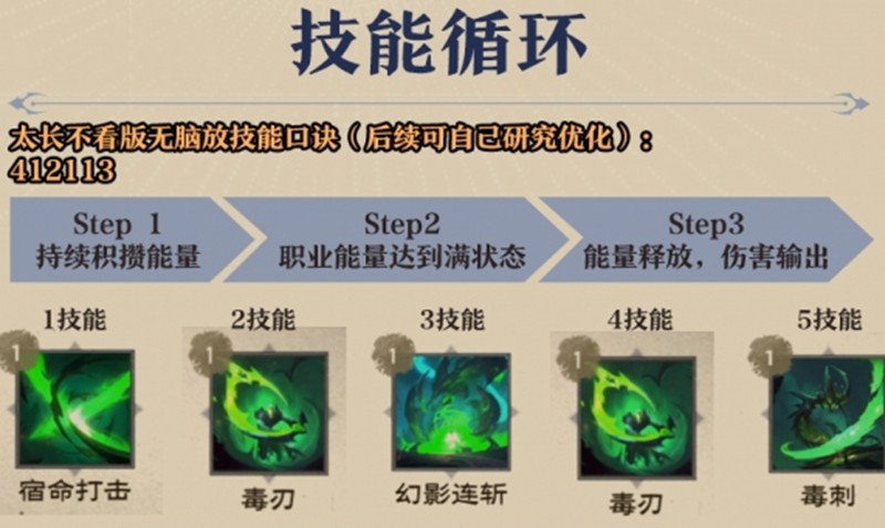 《塔瑞斯世界》近战输出推荐