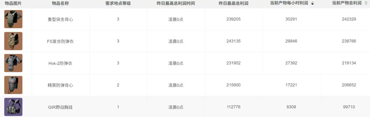 三角洲行动2025年9月26日摩斯密码分享