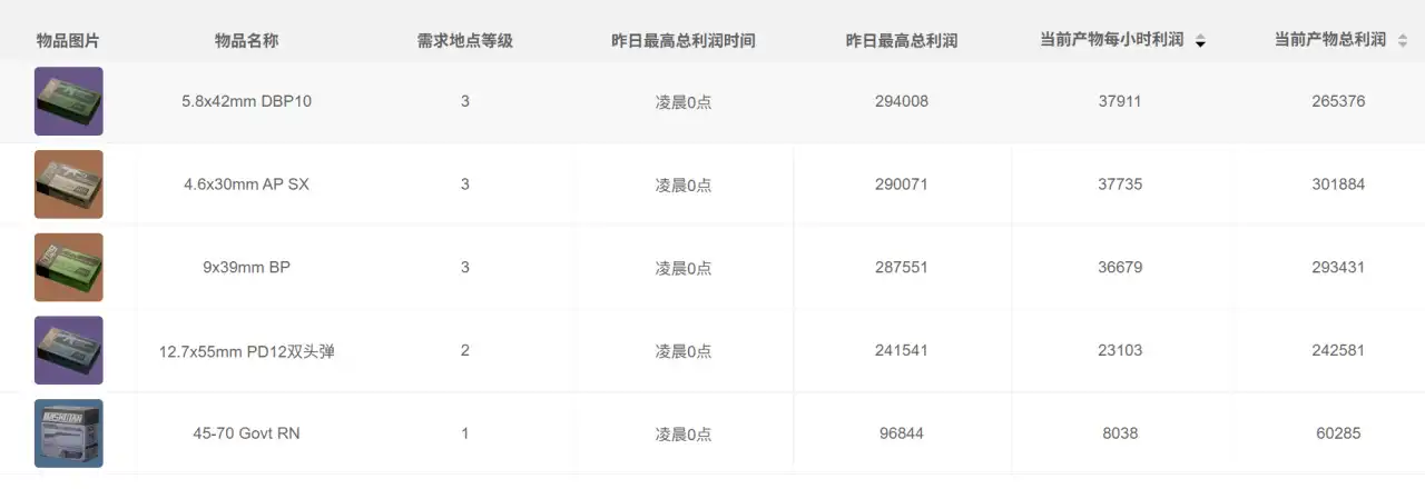 三角洲行动2025年9月26日摩斯密码分享
