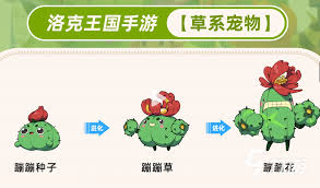 洛克王国世界吉格斯怎么打