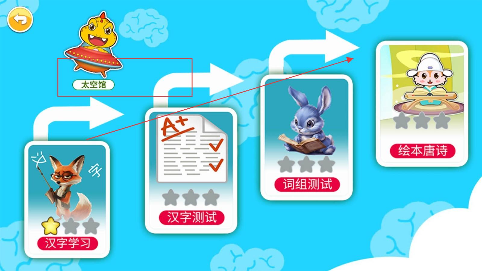 恐龙识字app游戏类目介绍