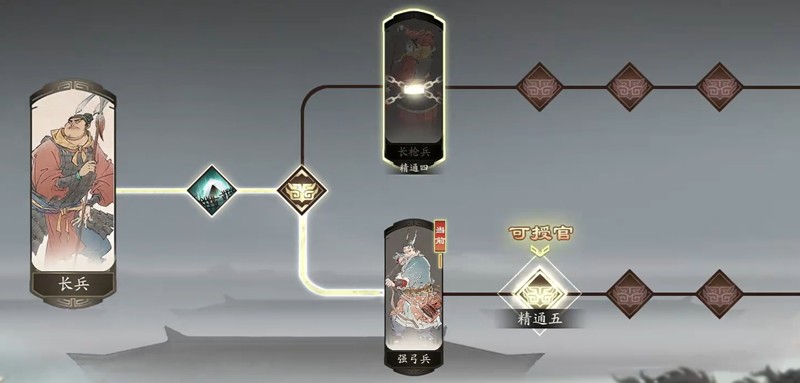 《三国望神州》于禁玩法介绍