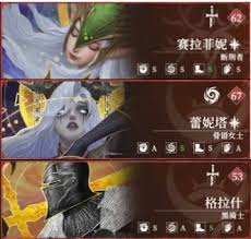 地下城堡4新手开荒攻略