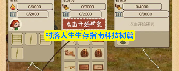 村落人生生存指南科技树篇