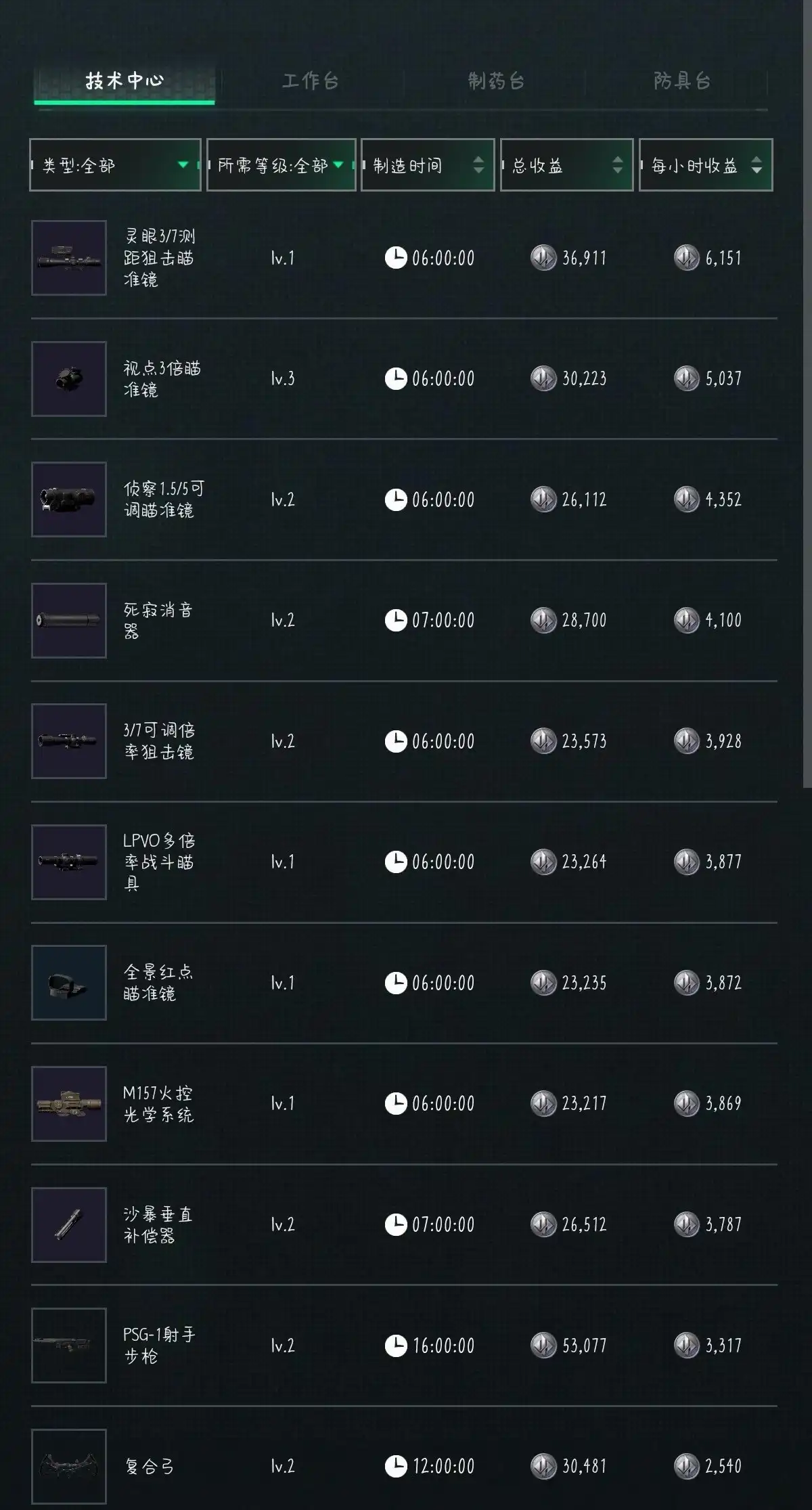 三角洲行动2025年10月9日摩斯密码分享