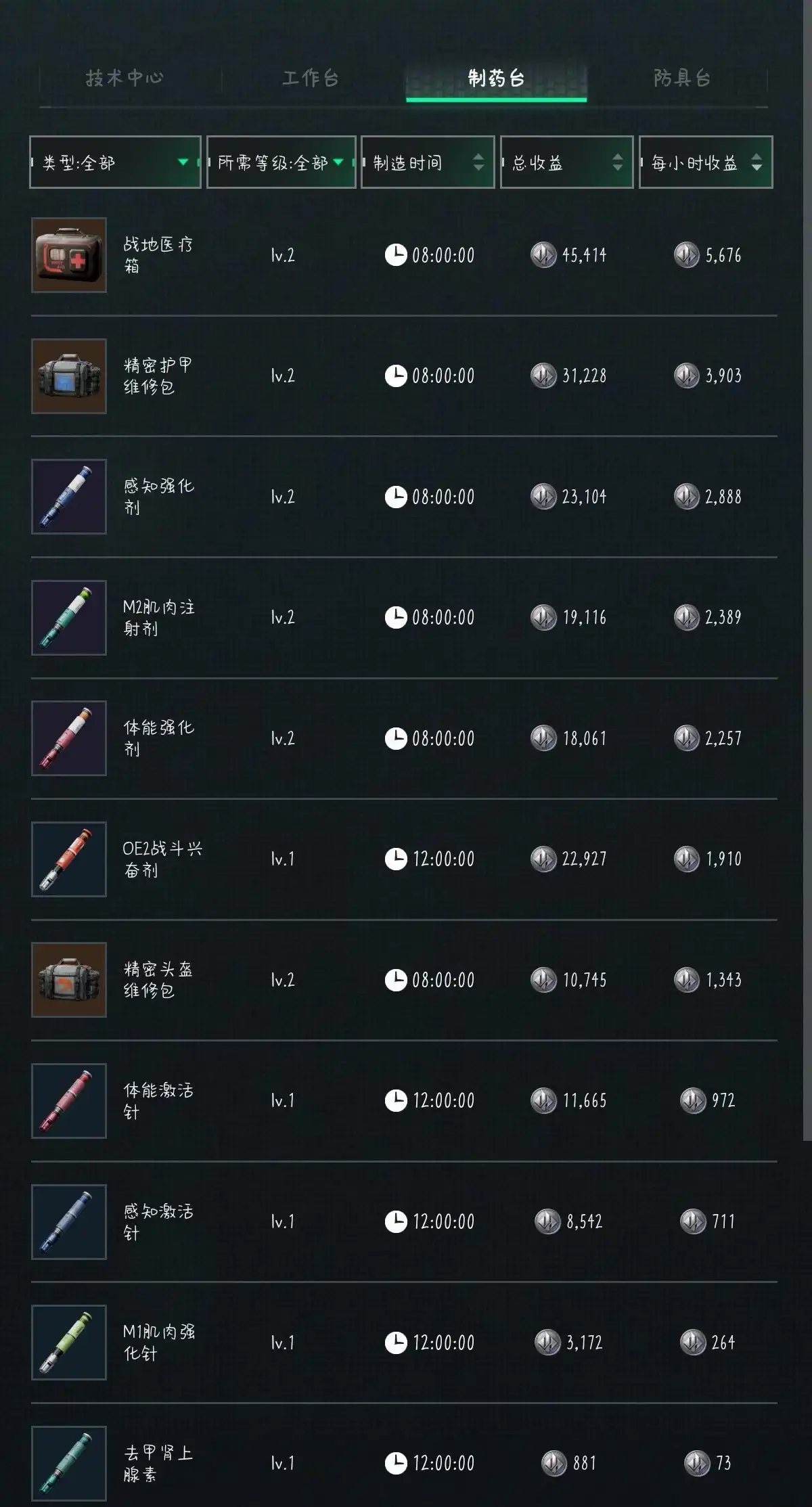 三角洲行动2025年10月9日摩斯密码分享