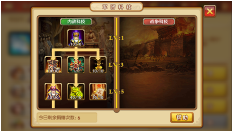 《雷鸣三国》军团系统玩法介绍