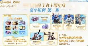 王者荣耀十周年的时间是什么时候