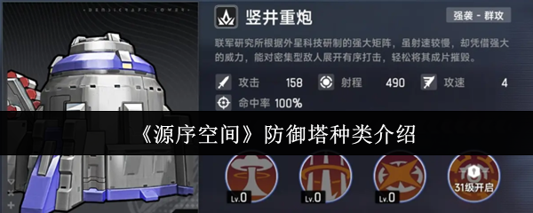 《源序空间》防御塔种类介绍