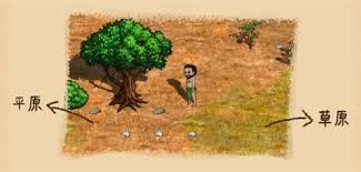 村落人生各地图怎么详解