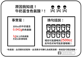 睡前喝热牛奶是否能助眠