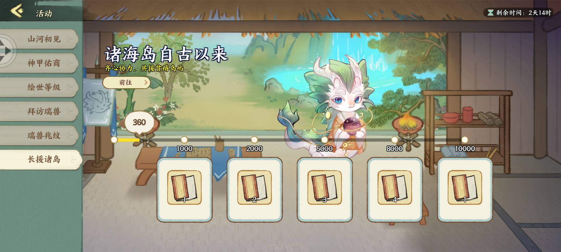 绘世录活动排期及介绍