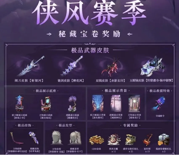 《永劫无间》S18侠风赛季介绍