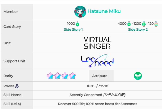 《初音未来：缤纷舞台》预抽卡四星卡面和技能一览