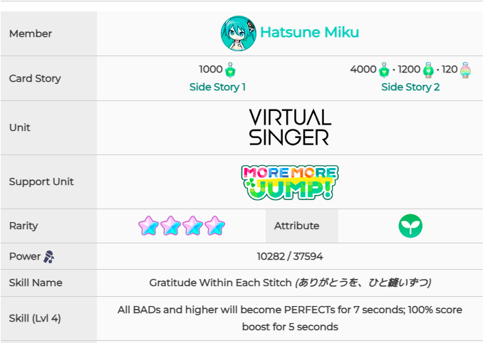 《初音未来：缤纷舞台》预抽卡四星卡面和技能一览