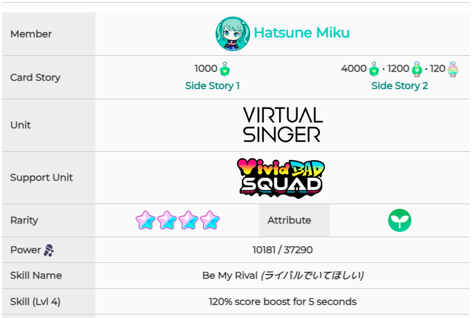 《初音未来：缤纷舞台》预抽卡四星卡面和技能一览
