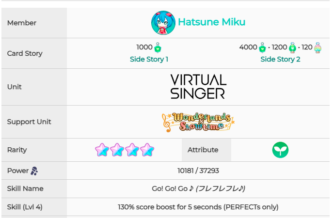 《初音未来：缤纷舞台》预抽卡四星卡面和技能一览