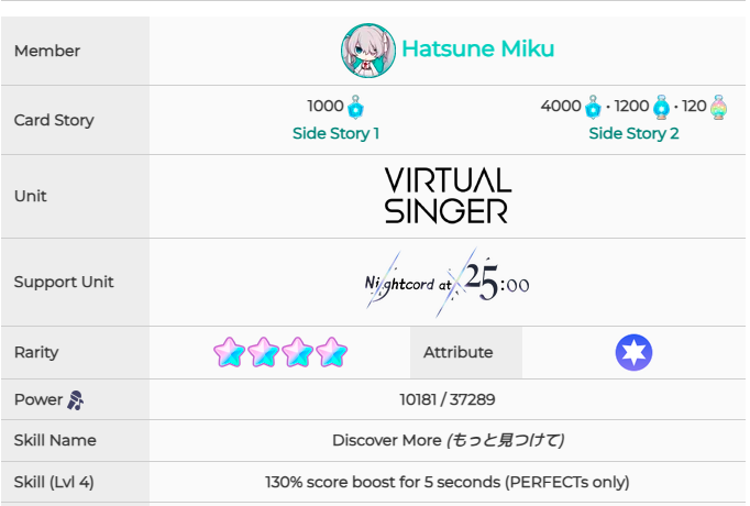 《初音未来：缤纷舞台》预抽卡四星卡面和技能一览
