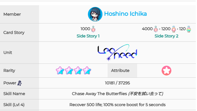 《初音未来：缤纷舞台》预抽卡四星卡面和技能一览