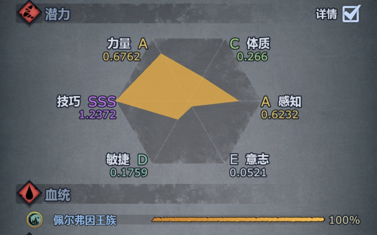 《诸神皇冠》萌新提纯攻略