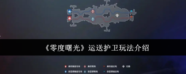 《零度曙光》运送护卫玩法介绍