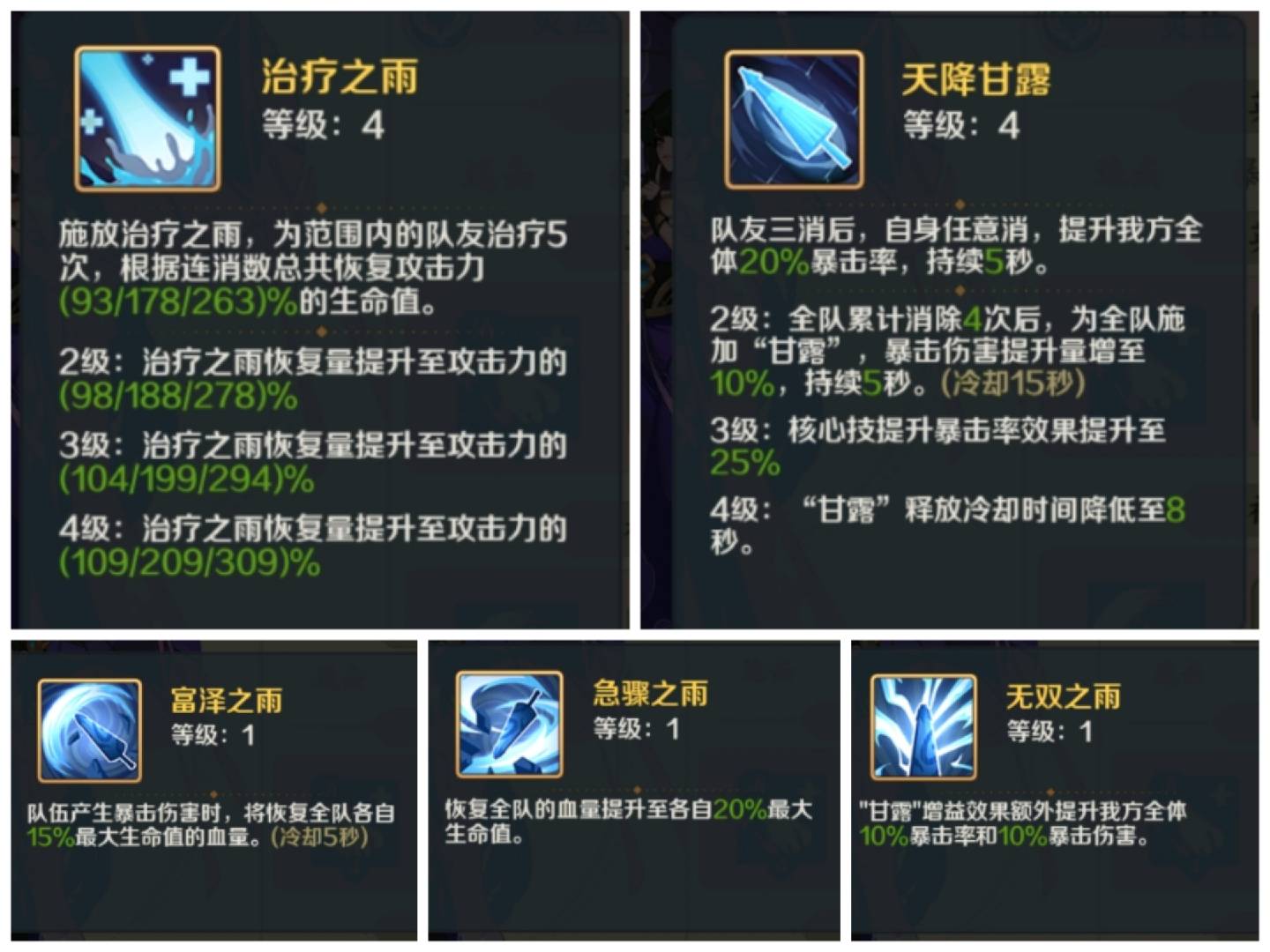 山海幻境魔族养成角色及阵容推荐