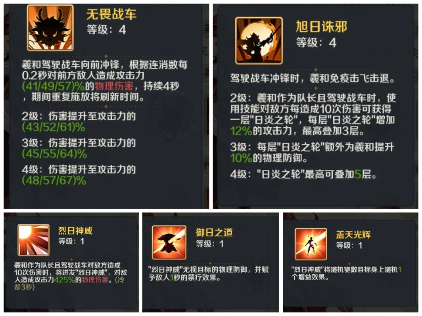 山海幻境暴击追击流（小火车流）阵容搭配解析