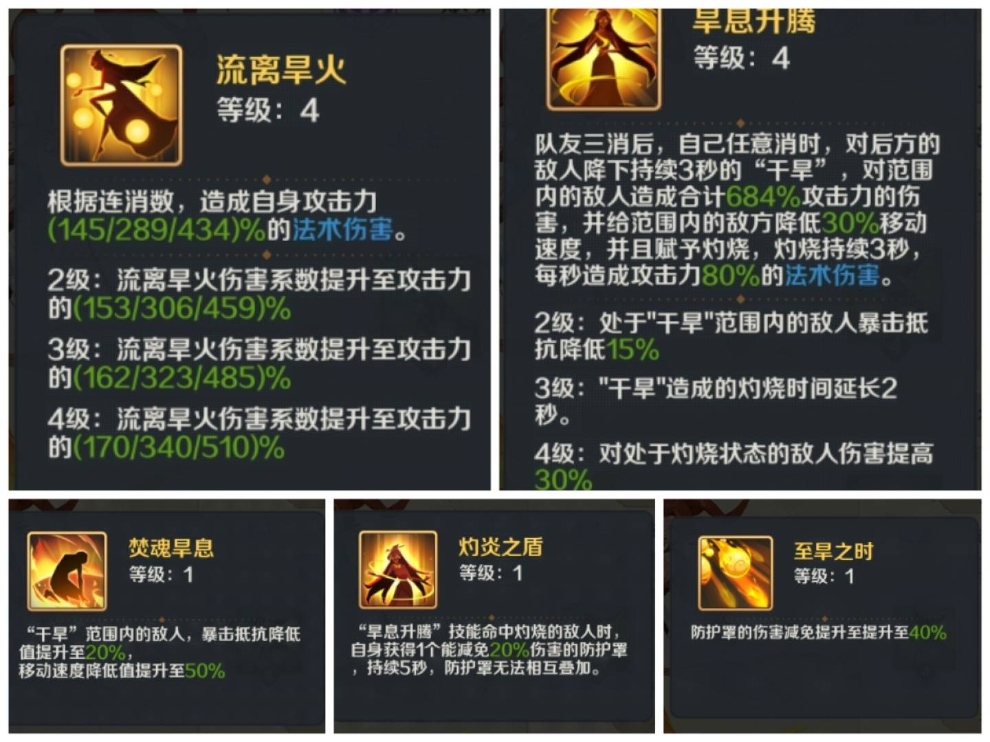 山海幻境灼烧暴击流阵容搭配推荐