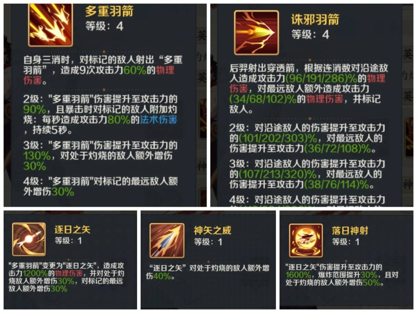 山海幻境人族养成角色及阵容推荐