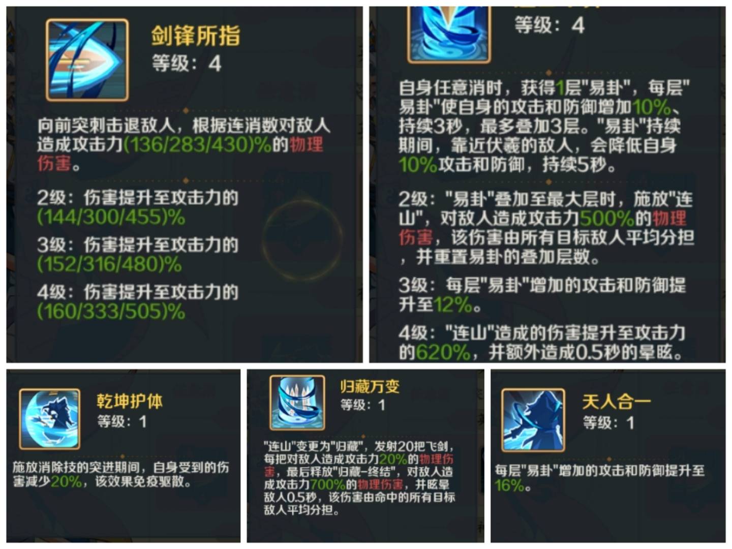 山海幻境减益增伤流阵容推荐