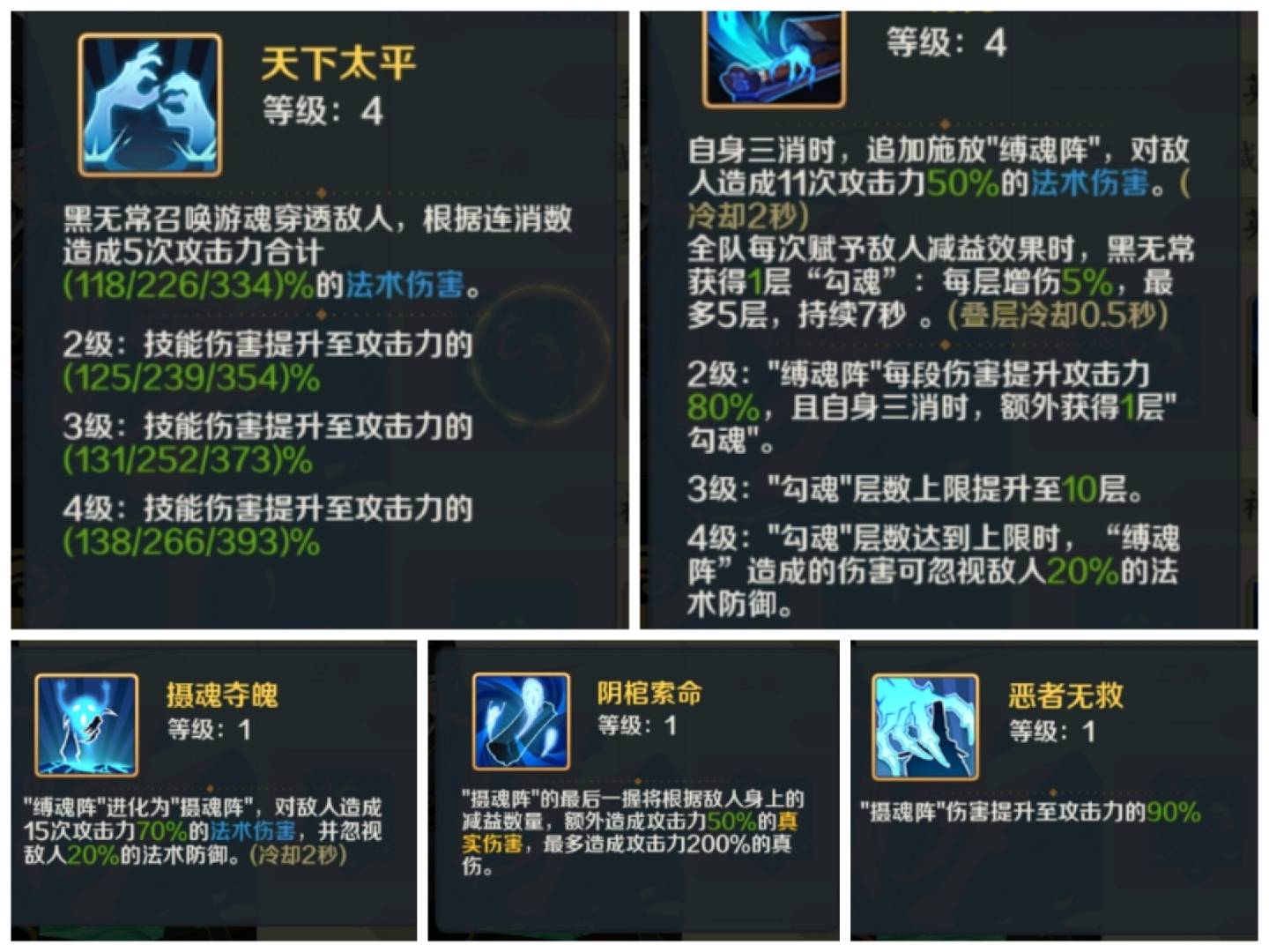 山海幻境鬼族养成角色及阵容推荐