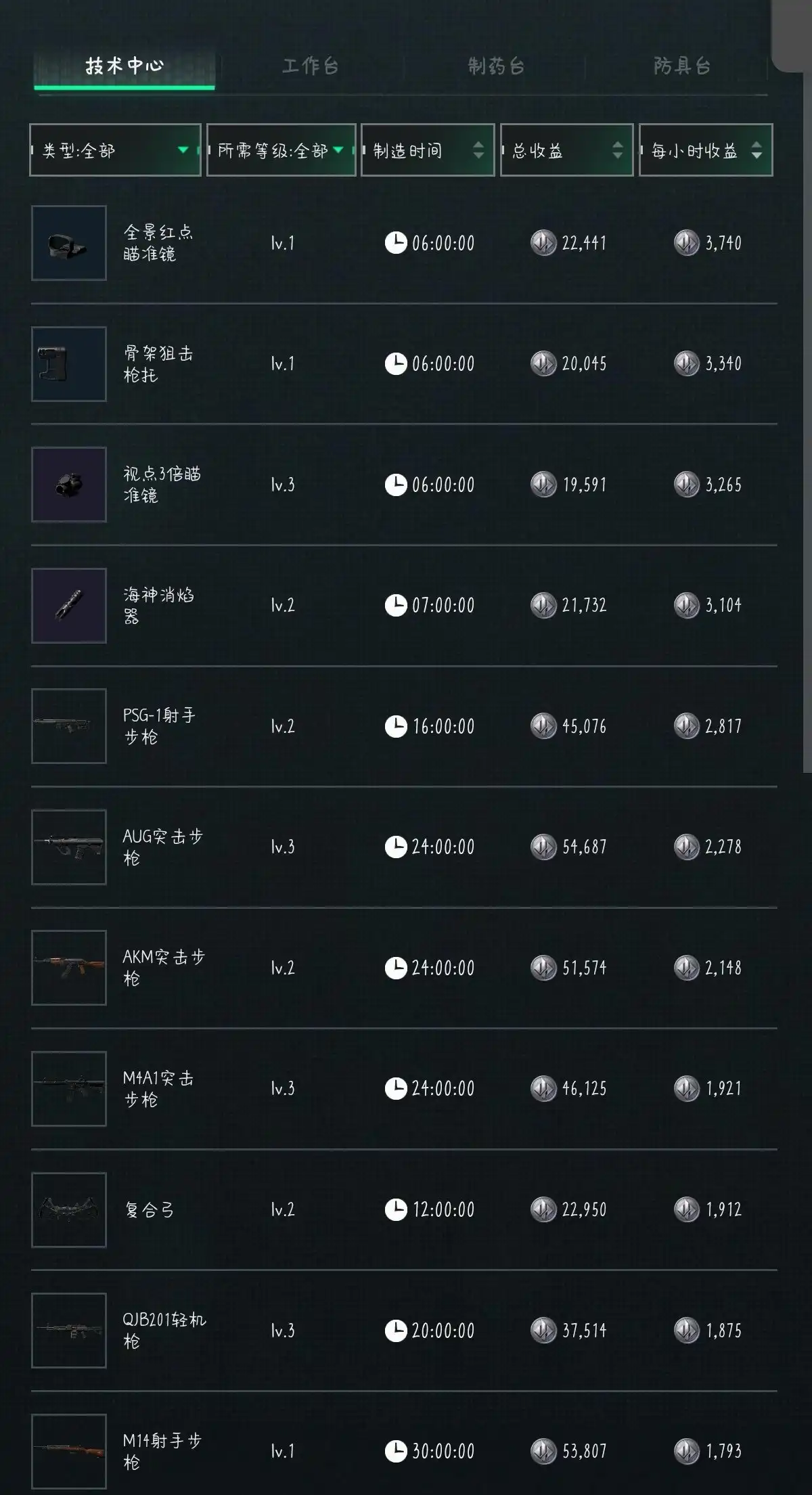 三角洲行动2025年10月15日摩斯密码分享