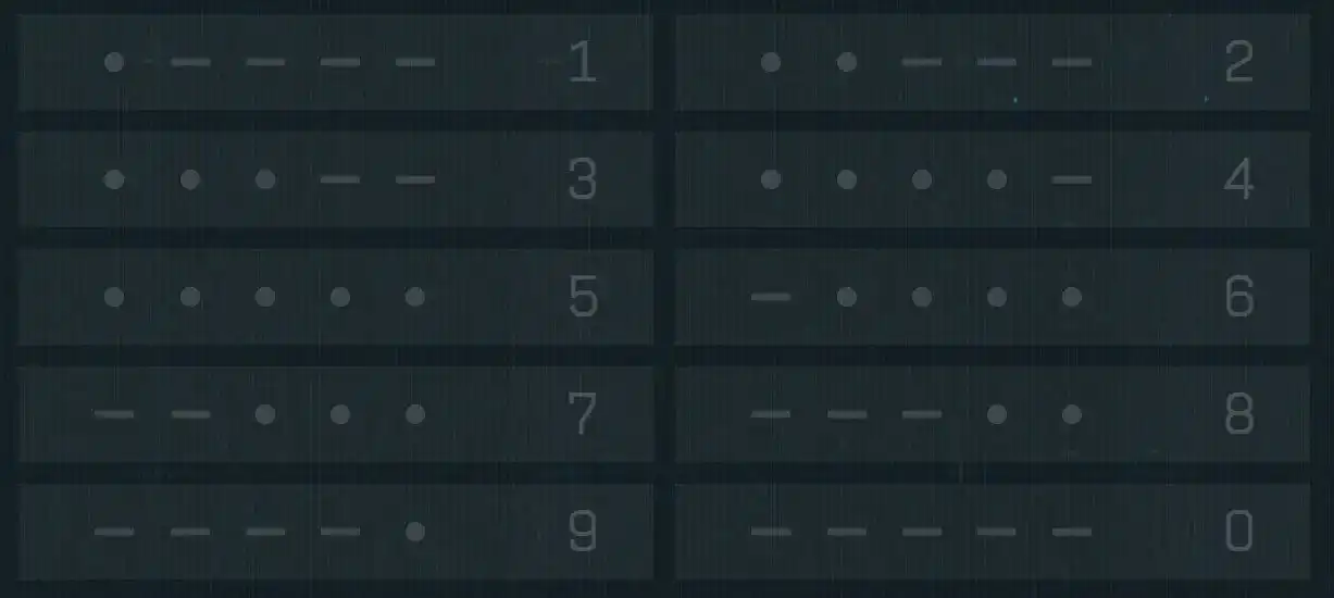 三角洲行动2025年10月15日摩斯密码分享