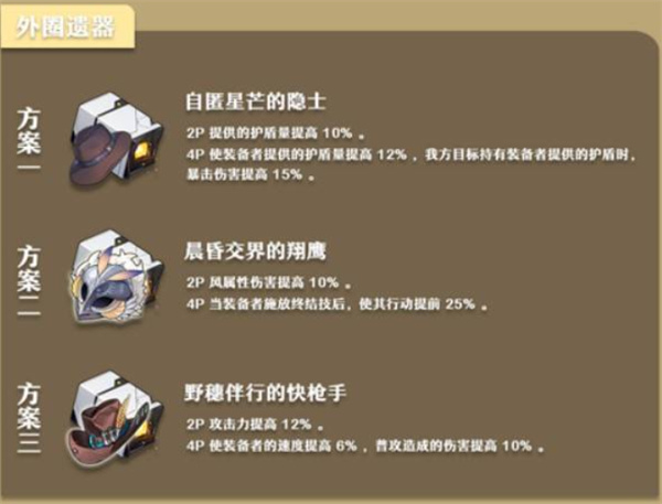 《崩坏：星穹铁道》丹恒·腾荒遗器词条推荐