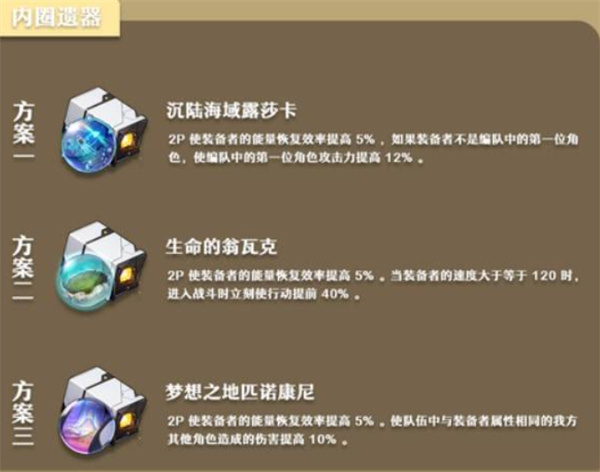 《崩坏：星穹铁道》丹恒·腾荒遗器词条推荐