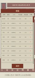 汉朝人生2怎么玩